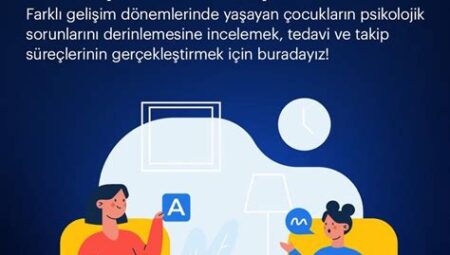 Çocuk ve Ergen Psikolojisi Eğitim Programları