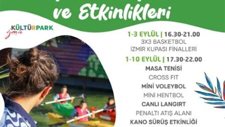 Doğa Sporları Kulüpleri ve Etkinlikleri