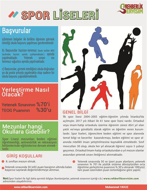 Spor Kıyafetleri ve Ekipmanları Tanıtım Etkinlikleri